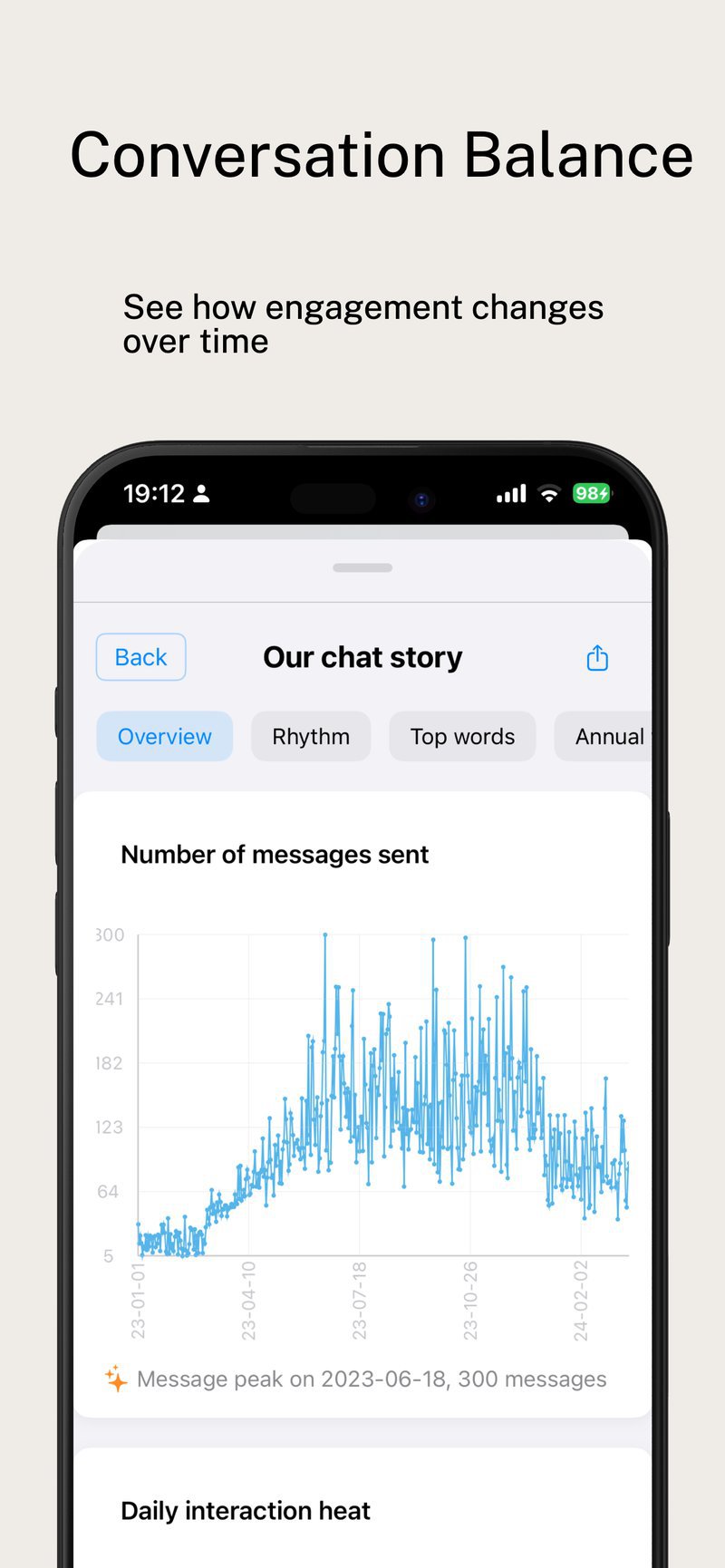 ReplySense final message