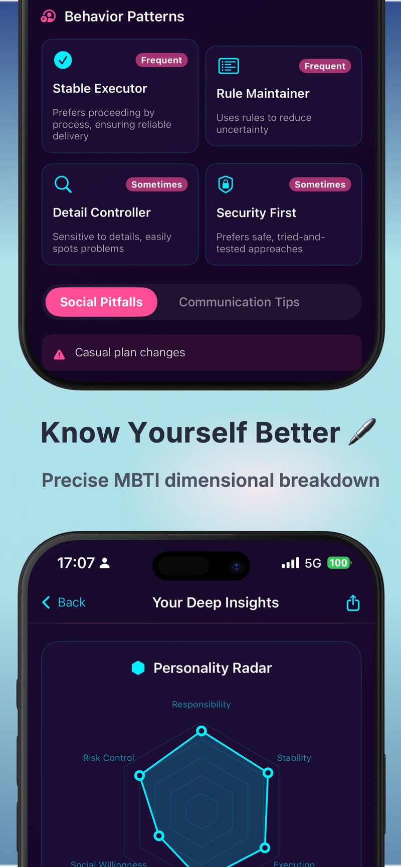 YouSense Animal Coordinates